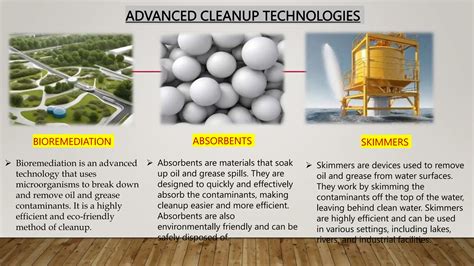 advanced cleanup technologies