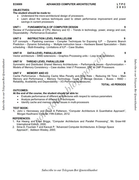 advanced computer architecture syllabus