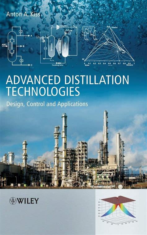 Smart Process Distillation Application Improves Recovery And Saves En…