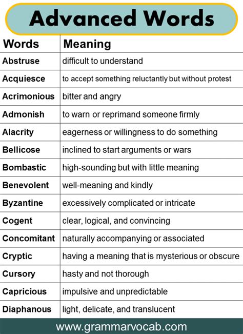 advanced english words to use in essays