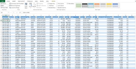 advanced excel topics for data analysis