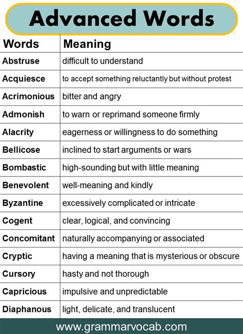 advanced in other words