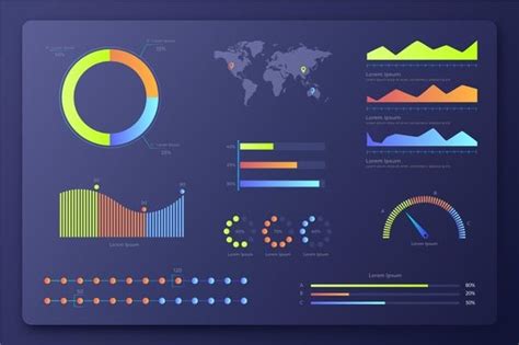 Advanced Interactive Dashboards In Python