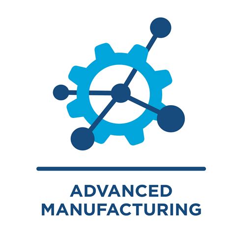 Advanced Manufacturing Pay