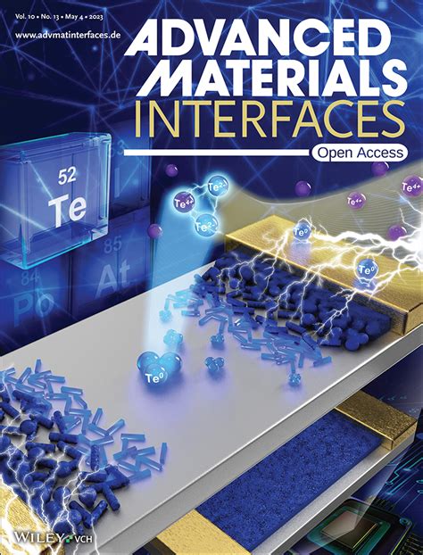 Advanced Materials Interfaces