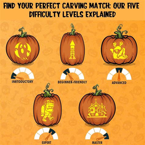Advanced Printable Pumpkin Evil Stencils