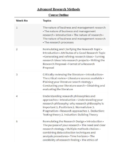 advanced research methodology course