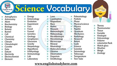 advanced science words