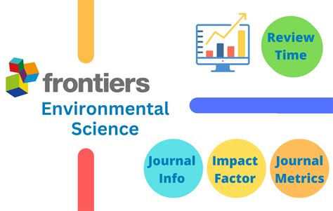 Applied Surface Science Impact Factor 2025 Lisa Hughes