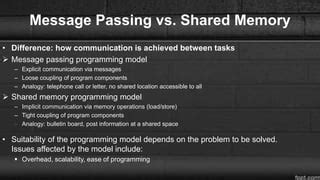 Advantage And Disadvantage Of Message Passing Vs Shared Memory
