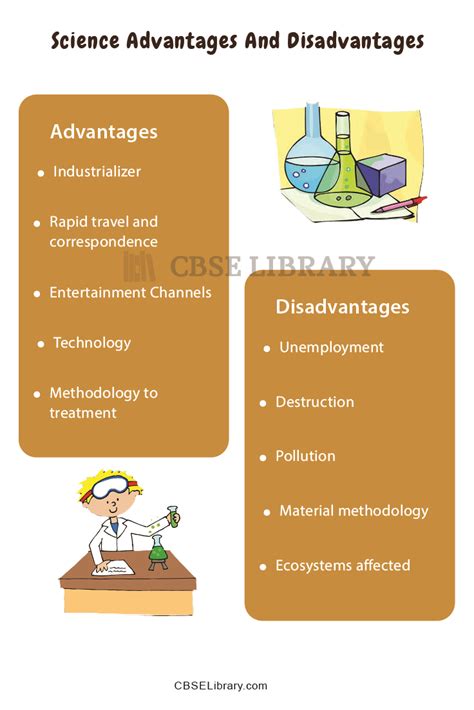 advantage and disadvantage of science article