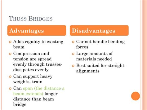 advantage and disadvantages of bridge