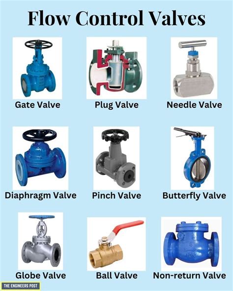 advantage of Flow Control Valves :