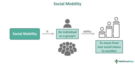 advantage of social mobility