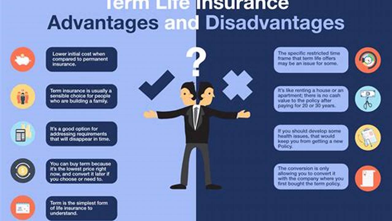 Advantages and Disadvantages of Life Insurance