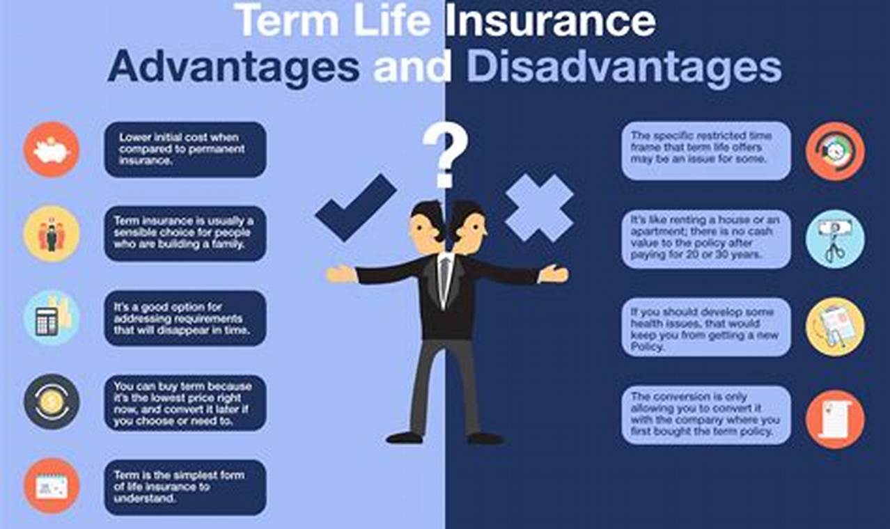 Advantages and Disadvantages of Life Insurance