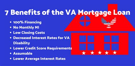 4 Benefits of a VA Mortgage [Infographic]