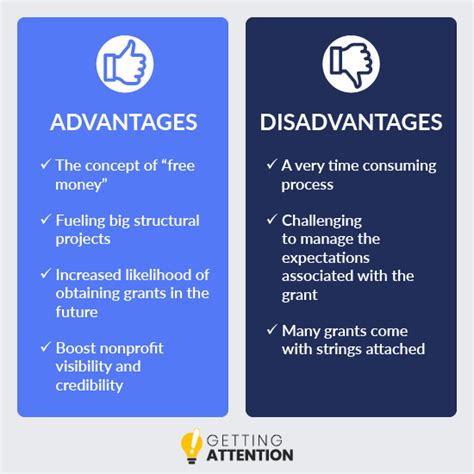 advantages and disadvantages of a grant
