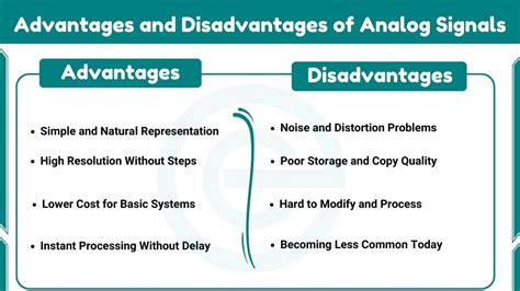 Advantages And Disadvantages Of Analog Signals