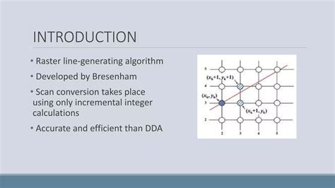 advantages and disadvantages of bresenham algorithm in computer graphics