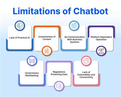 advantages and disadvantages of chatbot