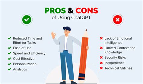 advantages and disadvantages of chatgpt
