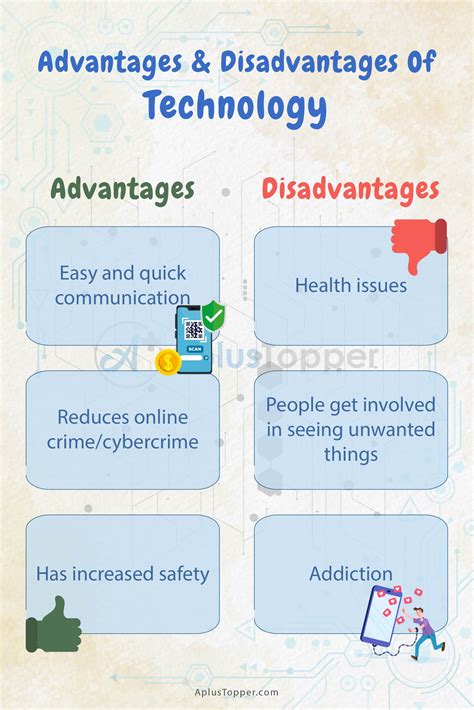 advantages and disadvantages of development of technology