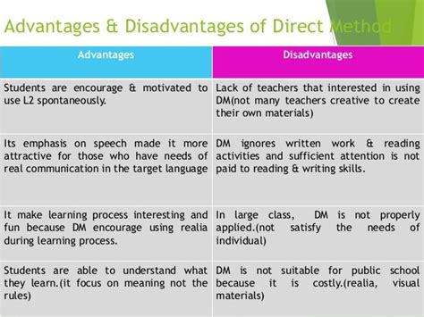 advantages and disadvantages of direct method of teaching english