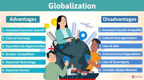 advantages and disadvantages of globalization articles