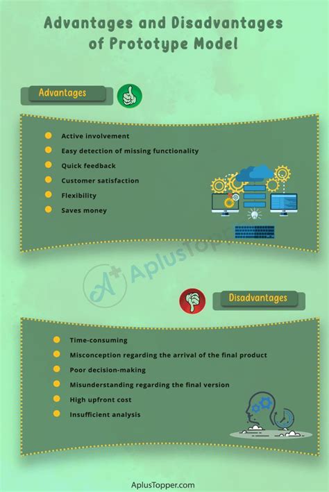 advantages and disadvantages of prototyping in software engineering