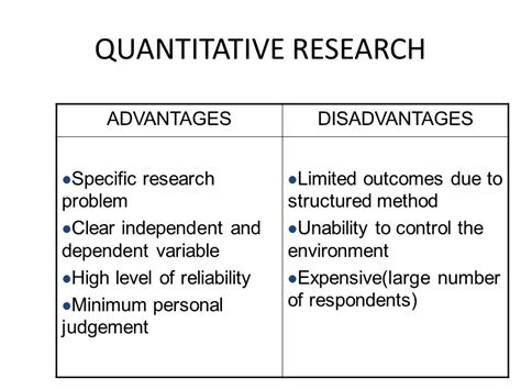 advantages and disadvantages of qualitative and quantitative data in psychology