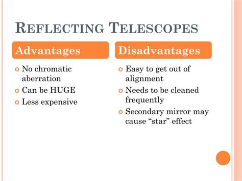 Advantages And Disadvantages Of Telescope In Space