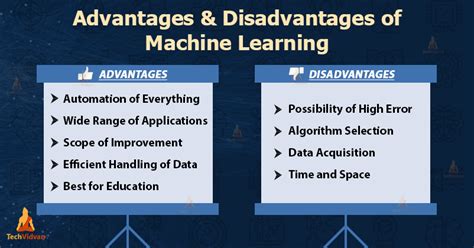 advantages and disadvantages of unsupervised learning in machine learning