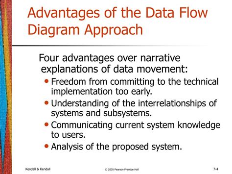 Advantages And Disadvantages Of Using Data Flow Diagrams How