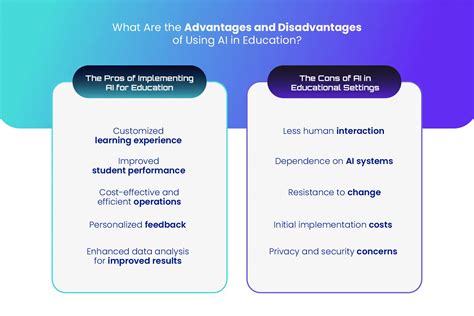 advantages and disadvantages of using technology in teaching and learning