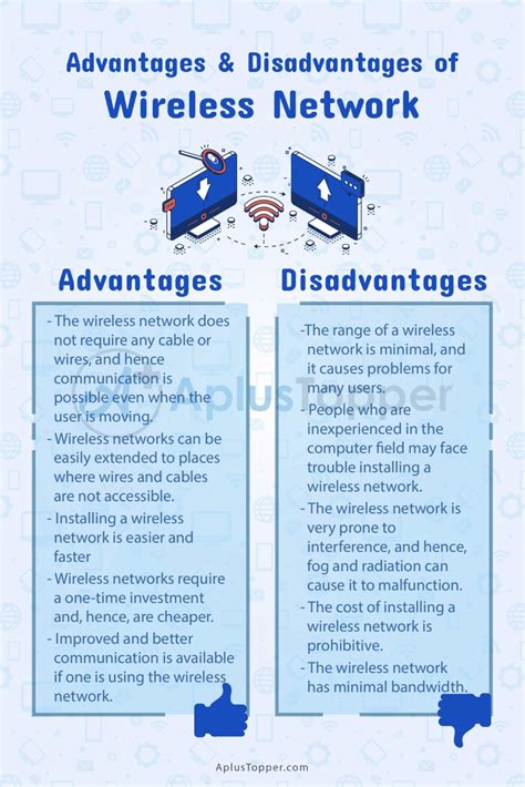 advantages and disadvantages of using wireless connections
