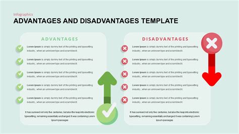 advantages and disadvantages presentation template