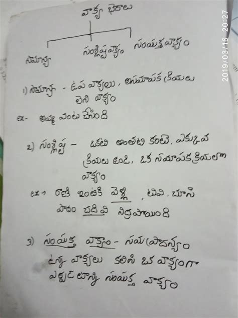 advantages meaning in telugu