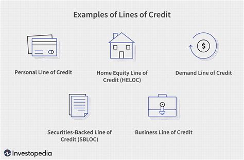 advantages of a line of credit