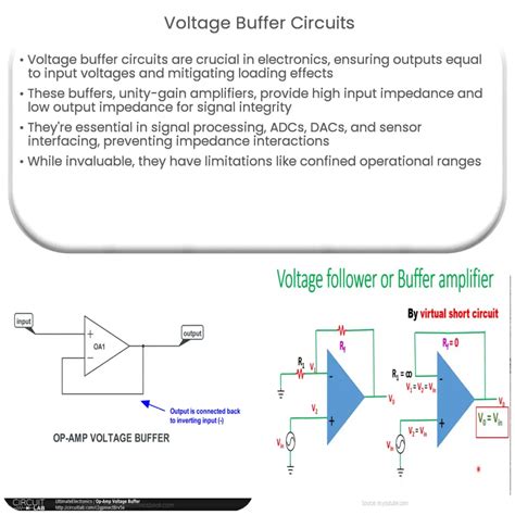Advantages Of Buffer Electronic Circuit