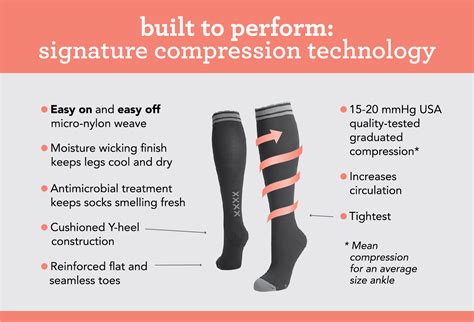 Advantages Of Compression Socks