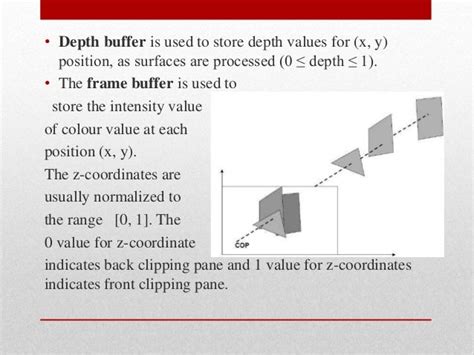Advantages Of Depth Buffer Method