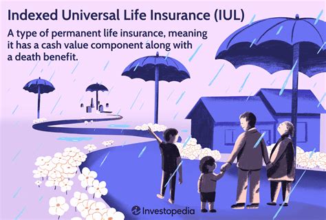 advantages of iul policy