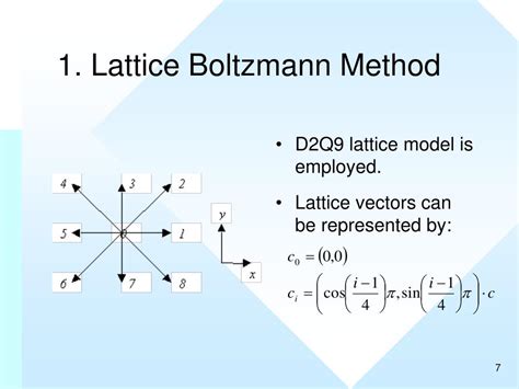 Advantages Of Lattice Boltzmann Method
