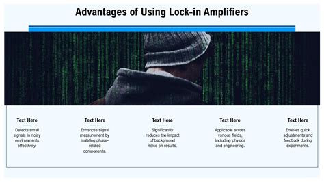 Advantages Of Lock-In Amplifiers