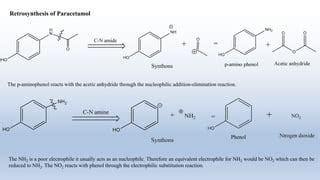 advantages of retrosynthesis slideshare