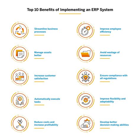 advantages of sap erp