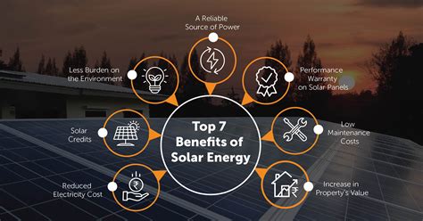 advantages of solar panels for your home