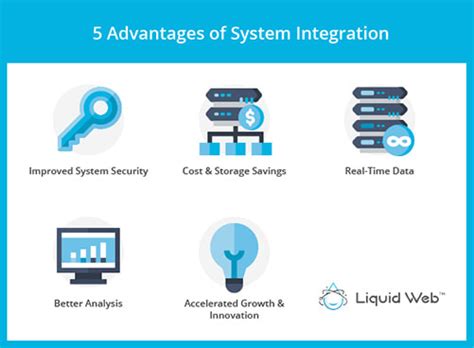 advantages of system integration