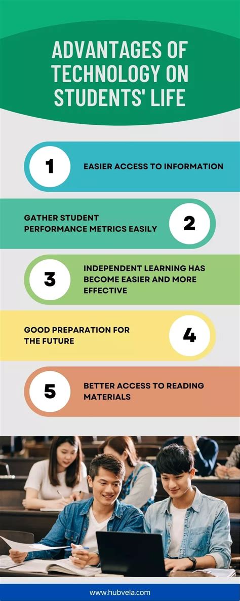 advantages of technology for students